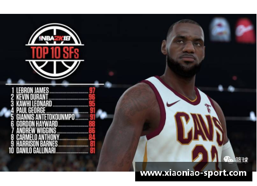 NBA现役十大前锋榜单，他们究竟能否冲击历史巨星的位置？
