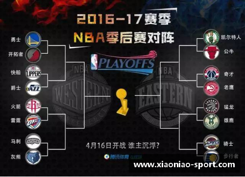 NBA季后赛大比分揭秘：历史上最悬殊的系列赛结果分析
