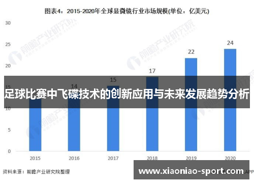 足球比赛中飞碟技术的创新应用与未来发展趋势分析